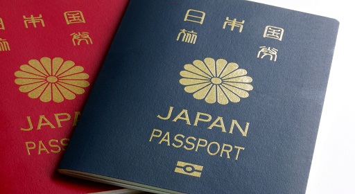 World’s most powerful passport | Current Affairs | 22 July 2022